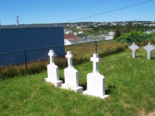 Cemetery for Priests and Religious Sisters