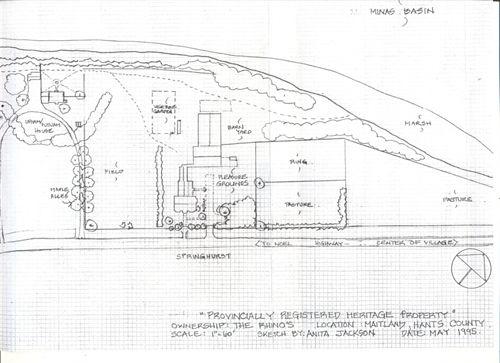 Sketch of Springhurst/Putnam-Frieze property