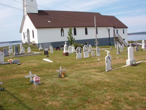 Topsail United Church Cemetery