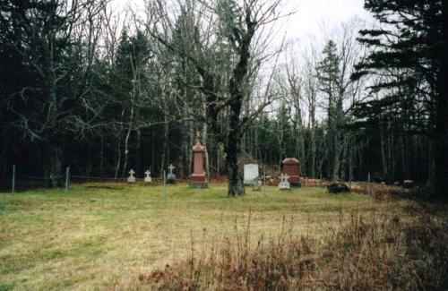 Showing context of Stewart family plot