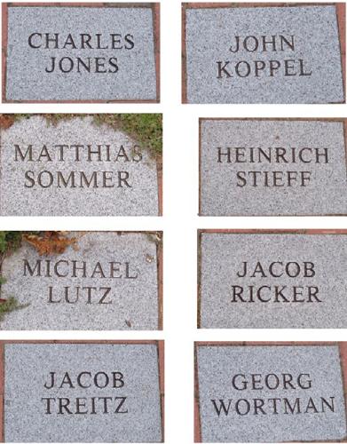 Les plaques d'identification du monument