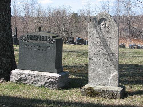 Cimetière Congrégation Tiferes Israël