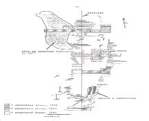On site sketch of eighteenth century wreck located in Trinity Harbour showing the scattered debris of the ship as it lay in 1977 during an archaeological dive.; HFNL 2005