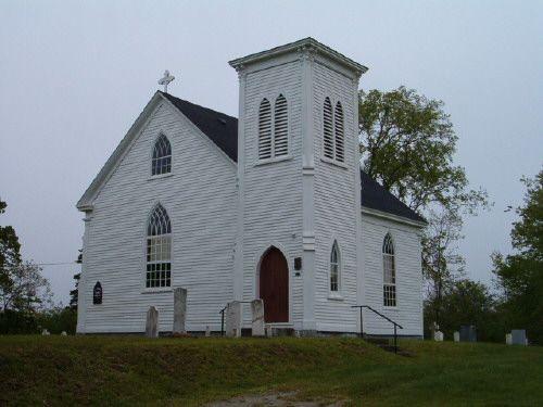 Front and south elevation