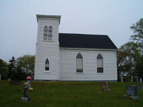 South elevation and cemetery