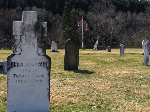 42nd Highland Memorial Cemetery