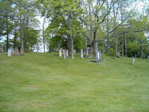 General view
