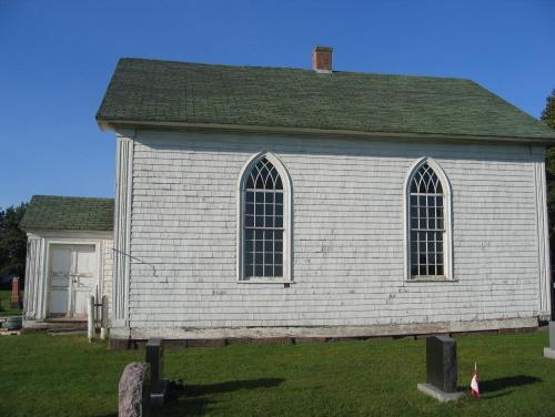 Showing side elevation