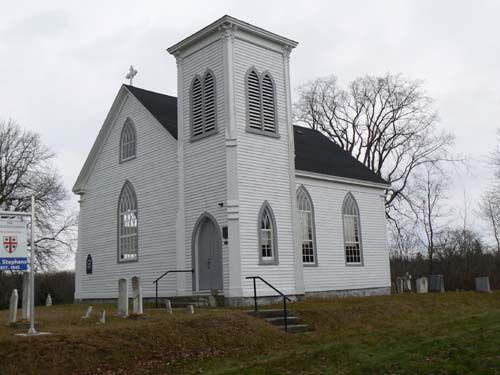 Southwest elevation