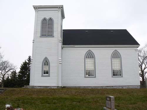 South elevation