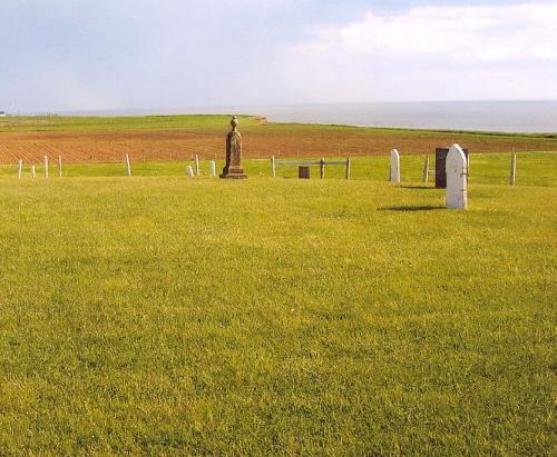 Showing overview of cemetery