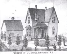Showing residence in 1880; Meacham's Illustrated Historical Atlas of PEI, 1880