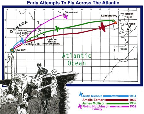 Atlantic Crossing Map, 1931-1932