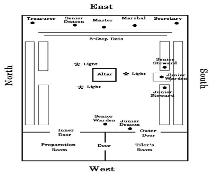 This diagram depicts a typical layout for a Masonic Lodge.  Because of functionality and symbolism, The Masonic Temple in Moncton does not veer from this plan.; Moncton Museum